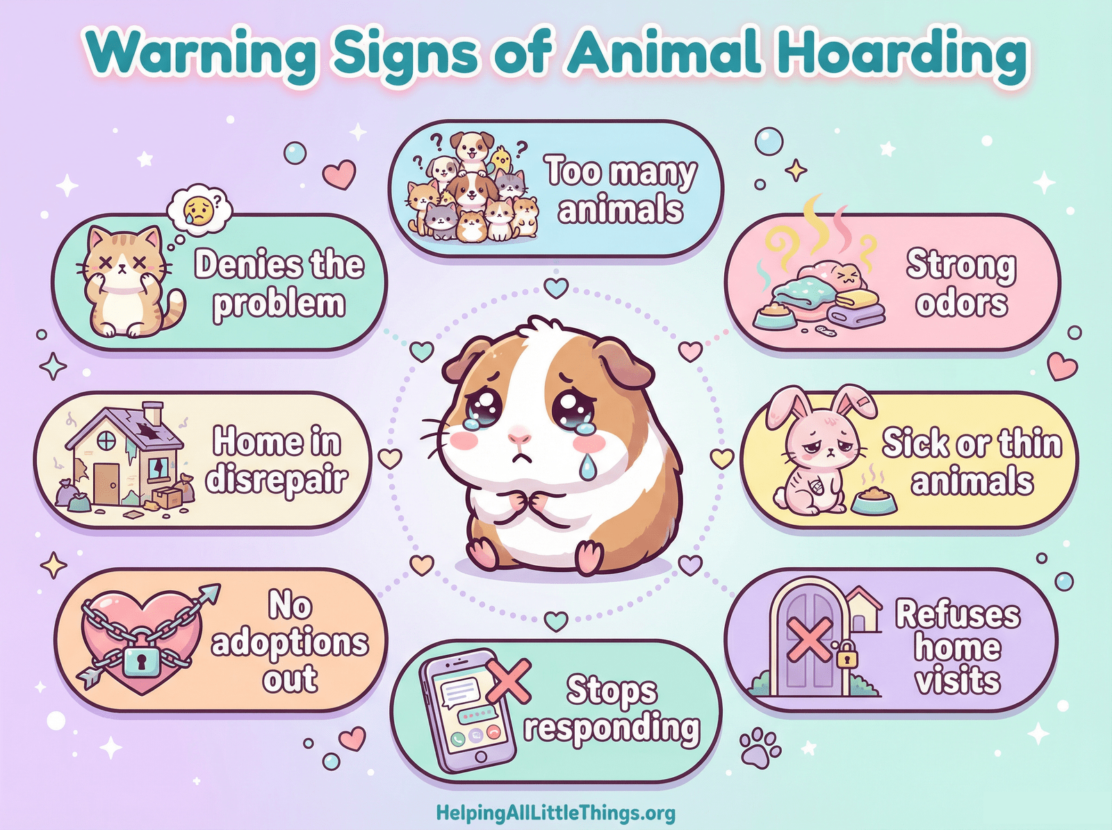 Infographic from Helping All Little Things