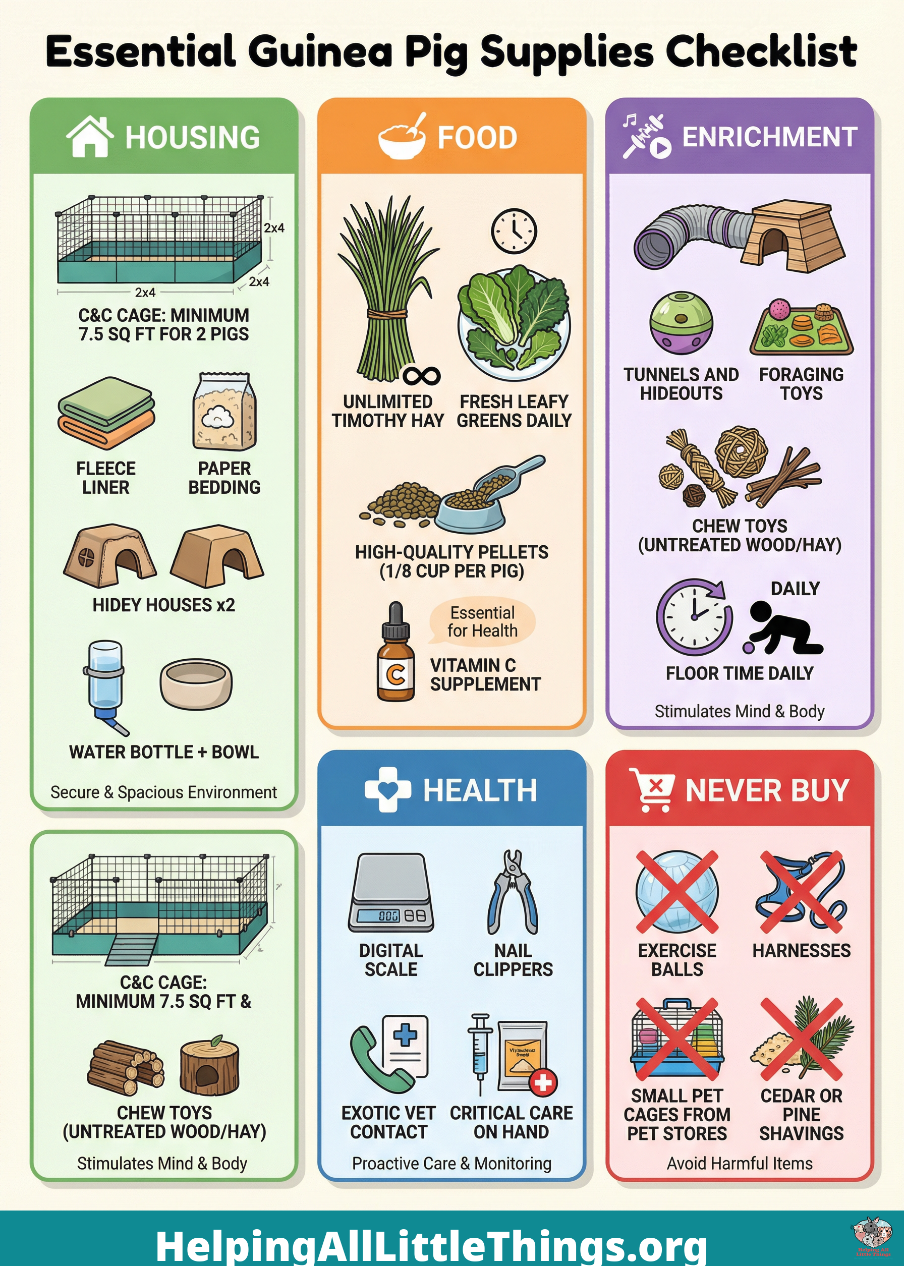 Infographic from Helping All Little Things